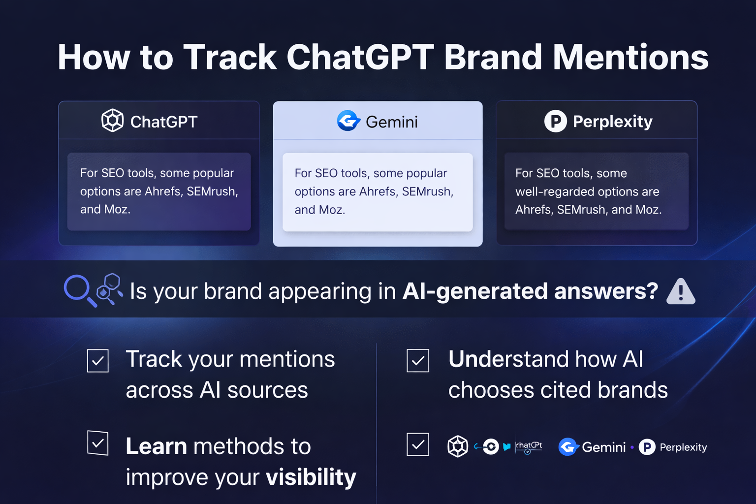 How to Track ChatGPT Brand Mentions (Complete Guide for 2026)