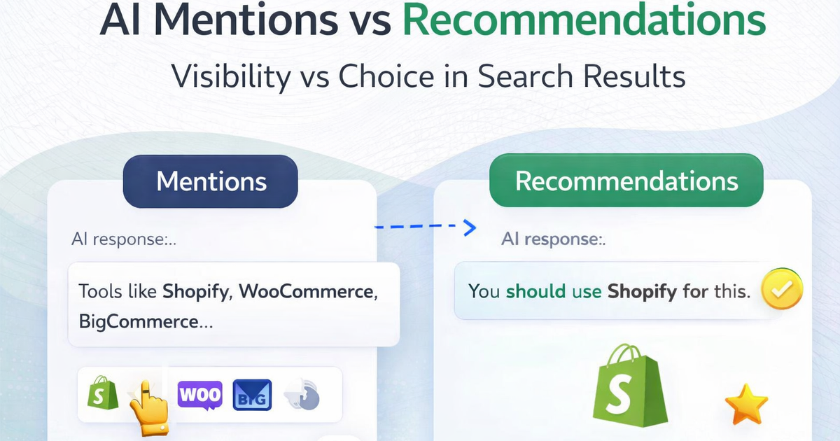 AI Recommendations vs Mentions: What Actually Drives Visibility in AI Search - article image
