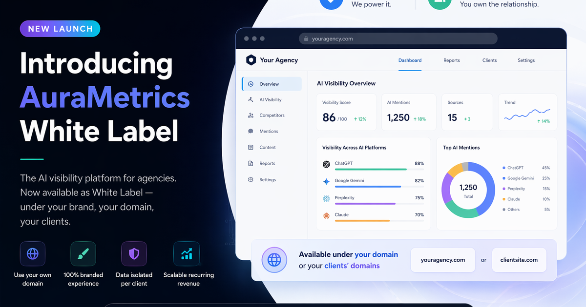Plataforma White Label de Visibilidad en IA para Agencias | Lanzamiento AuraMetrics - imagen del artículo
