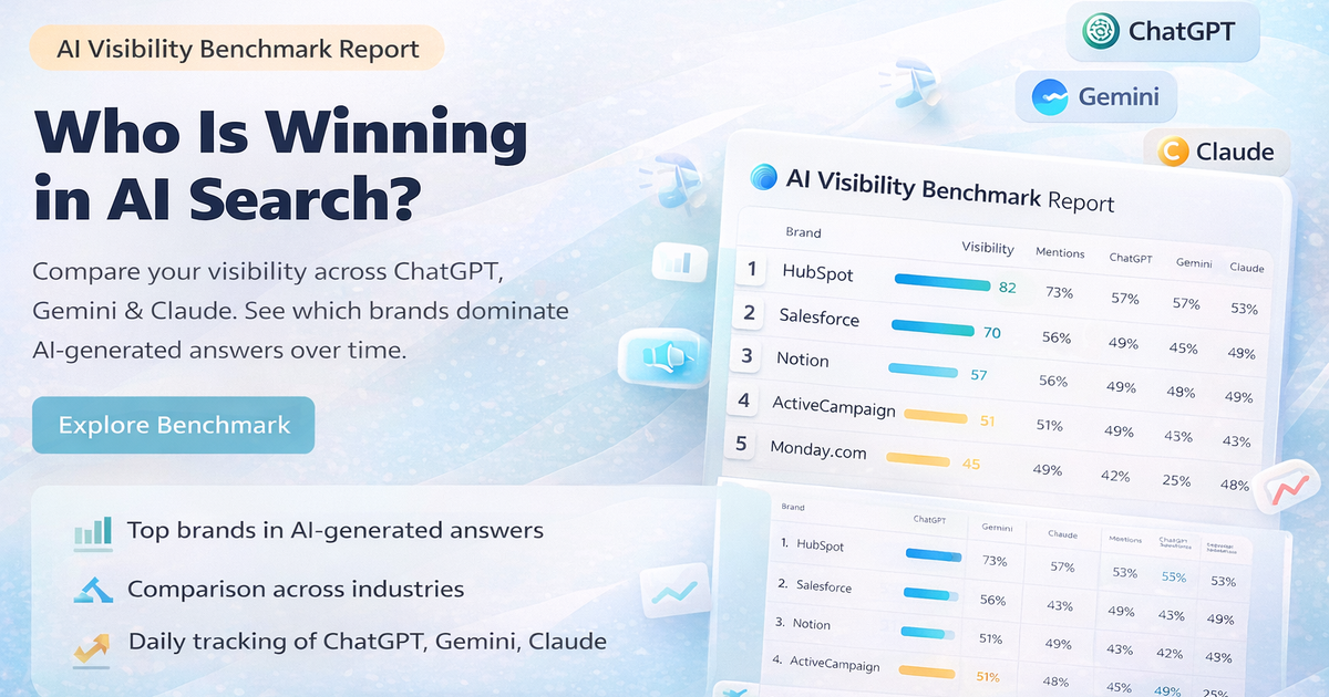 AI Visibility Benchmark Report: Who Is Winning in AI Search? (2026) - article image