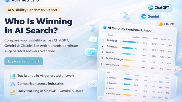 AI Visibility Benchmark Report: Who Is Winning in AI Search? (2026)