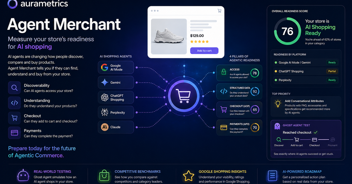 What Is Agent Merchant and How Does It Measure Your Store's Readiness for AI Shopping? - article image